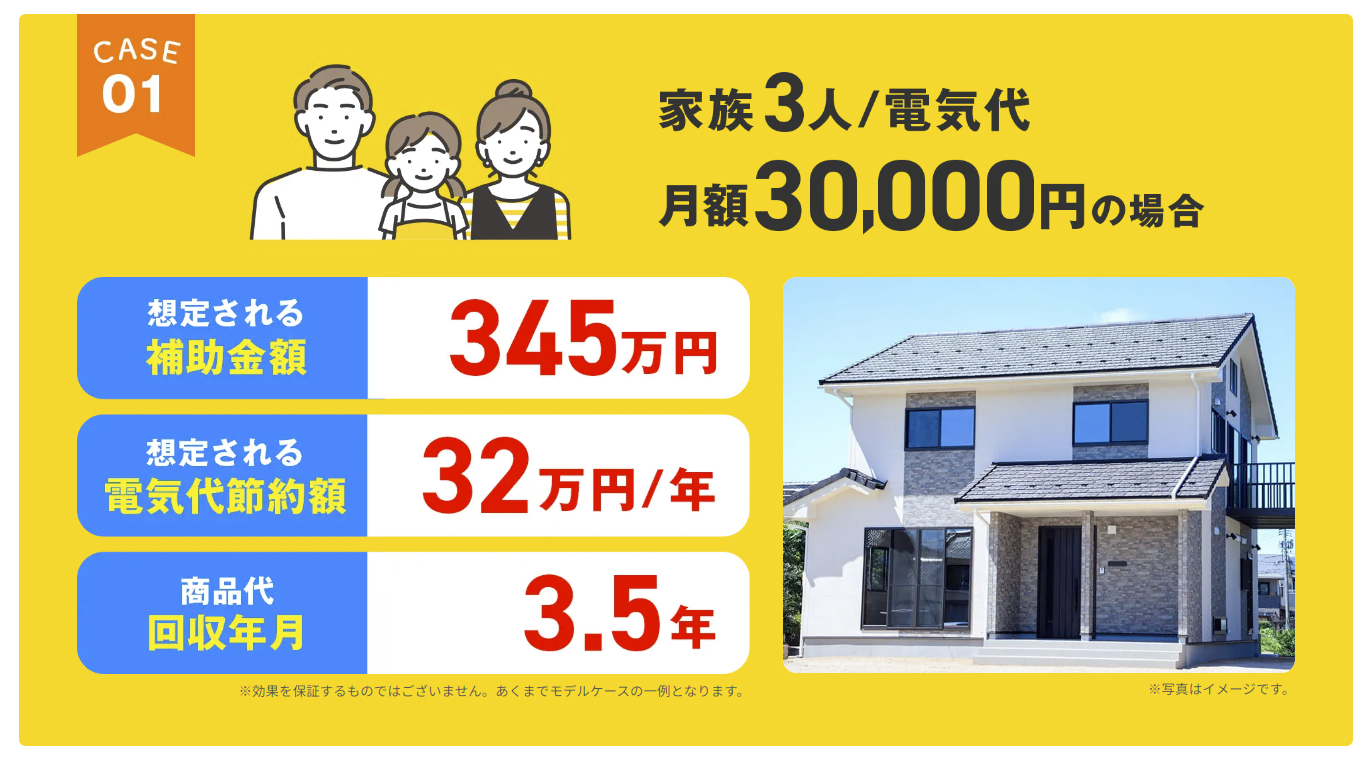 家族3人の電気代月額30,000円の場合の設置参考例