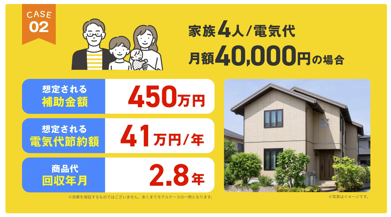 家族4人の電気代月額40,000円の場合の設置参考例
