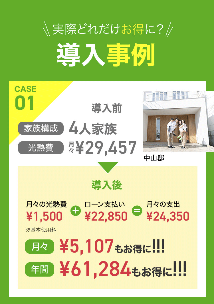 家族4人の電気代月額29,457円の場合の設置参考例