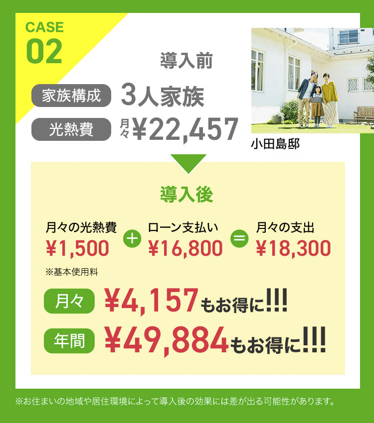 家族3人の電気代月額22,457円の場合の設置参考例
