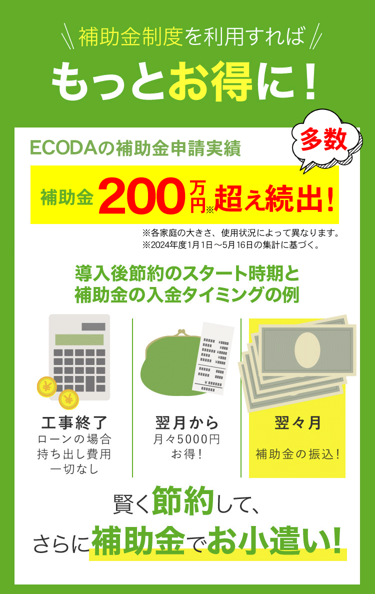補助金制度を利用すればもっとお得に！補助金200万円超え続出！