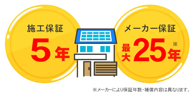 ECODAは施工保証5年、メーカー保証最大25年