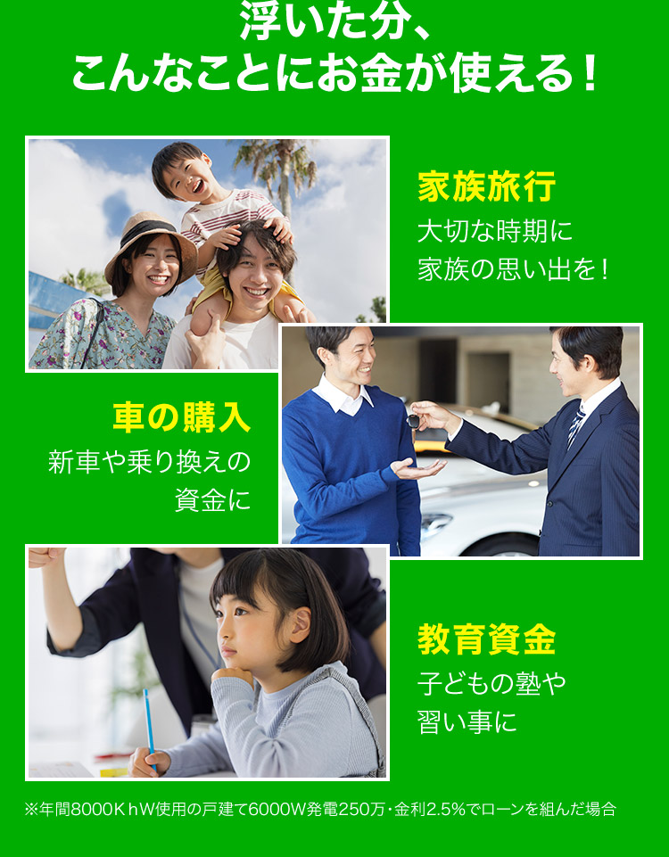 浮いた分、こんなことにお金が使えます！